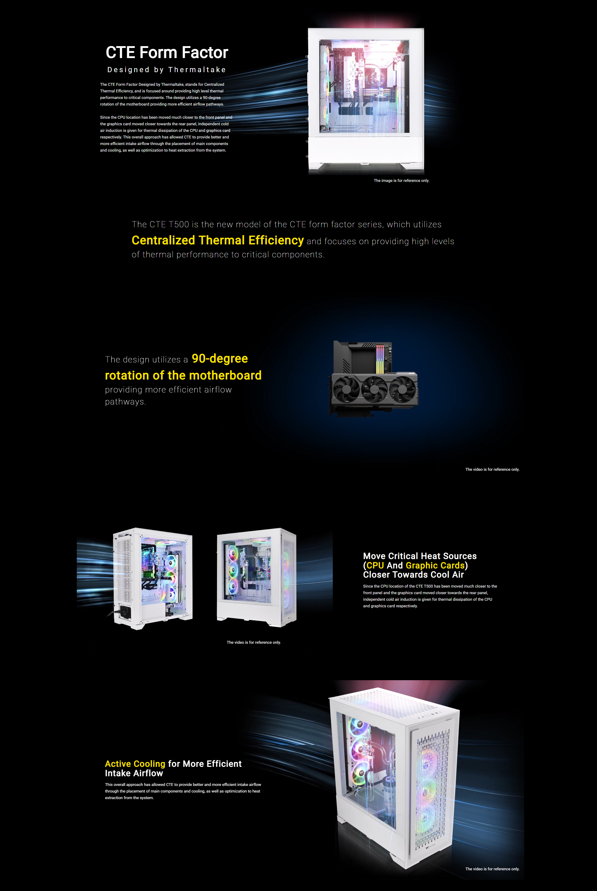A large marketing image providing additional information about the product Thermaltake CTE T500 Air - Full Tower Case (Snow) - Additional alt info not provided
